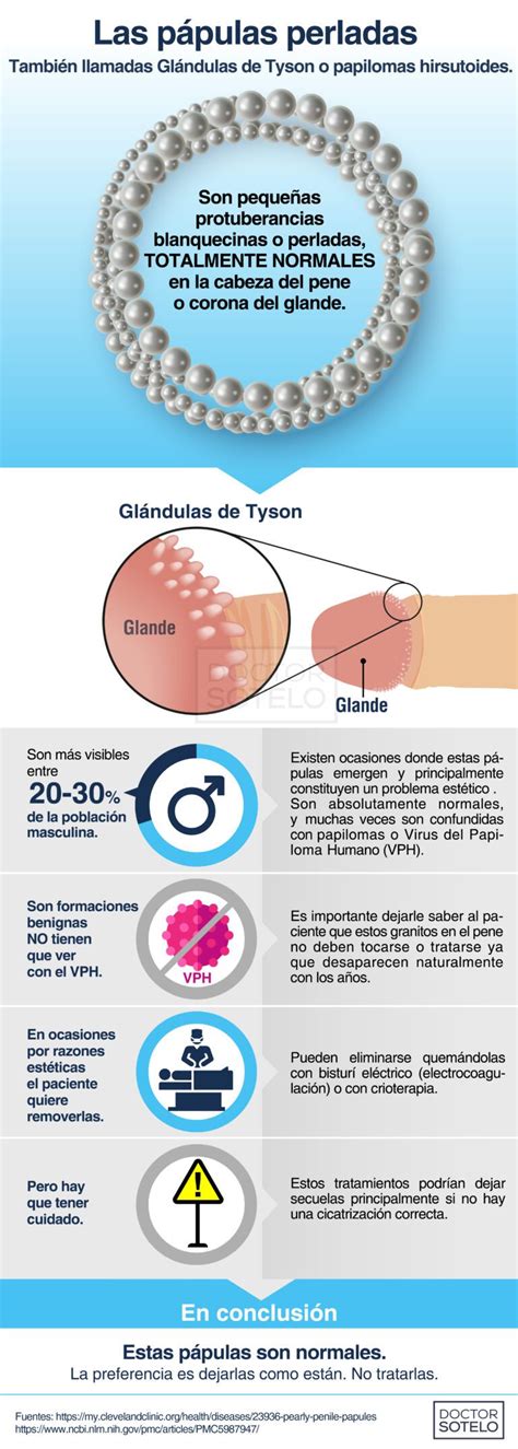 papulas perladas|Pápulas perladas: Causas, Síntomas y Tratamiento